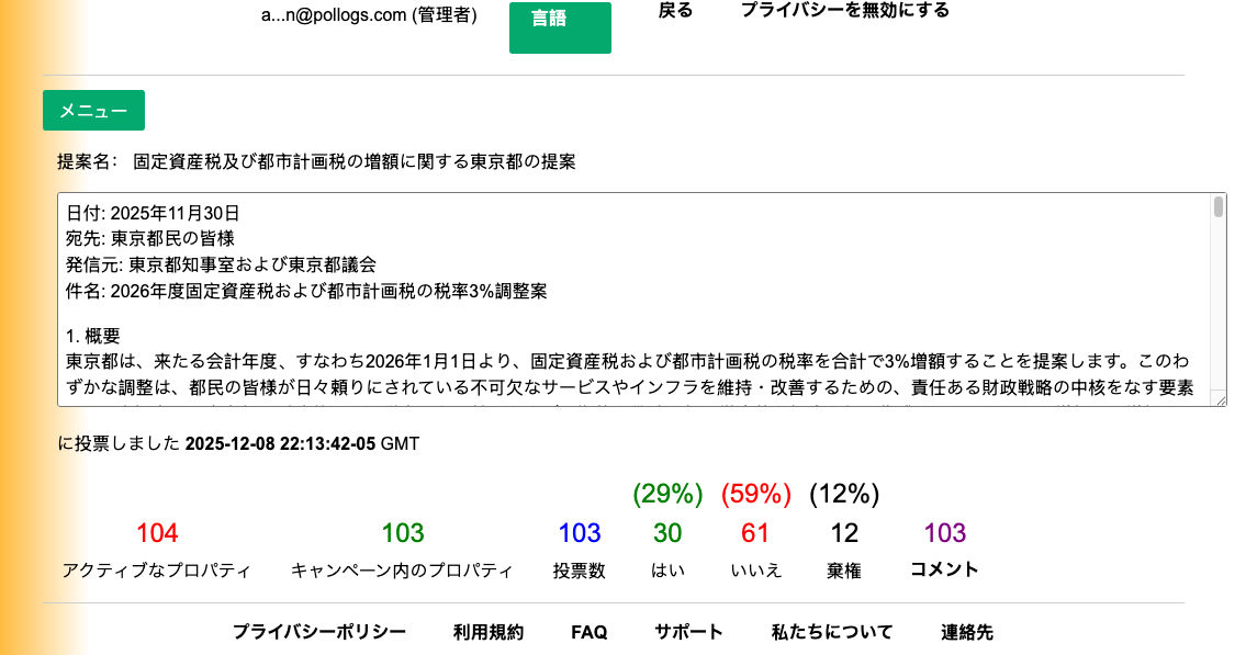 管理者キャンペーンダッシュボードビュー