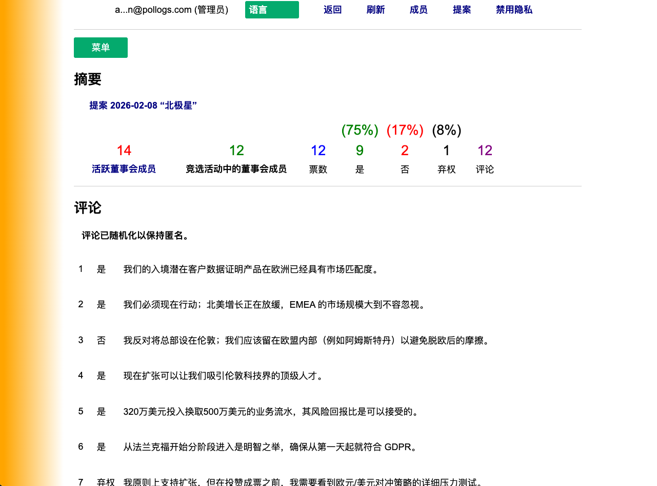 活动仪表板