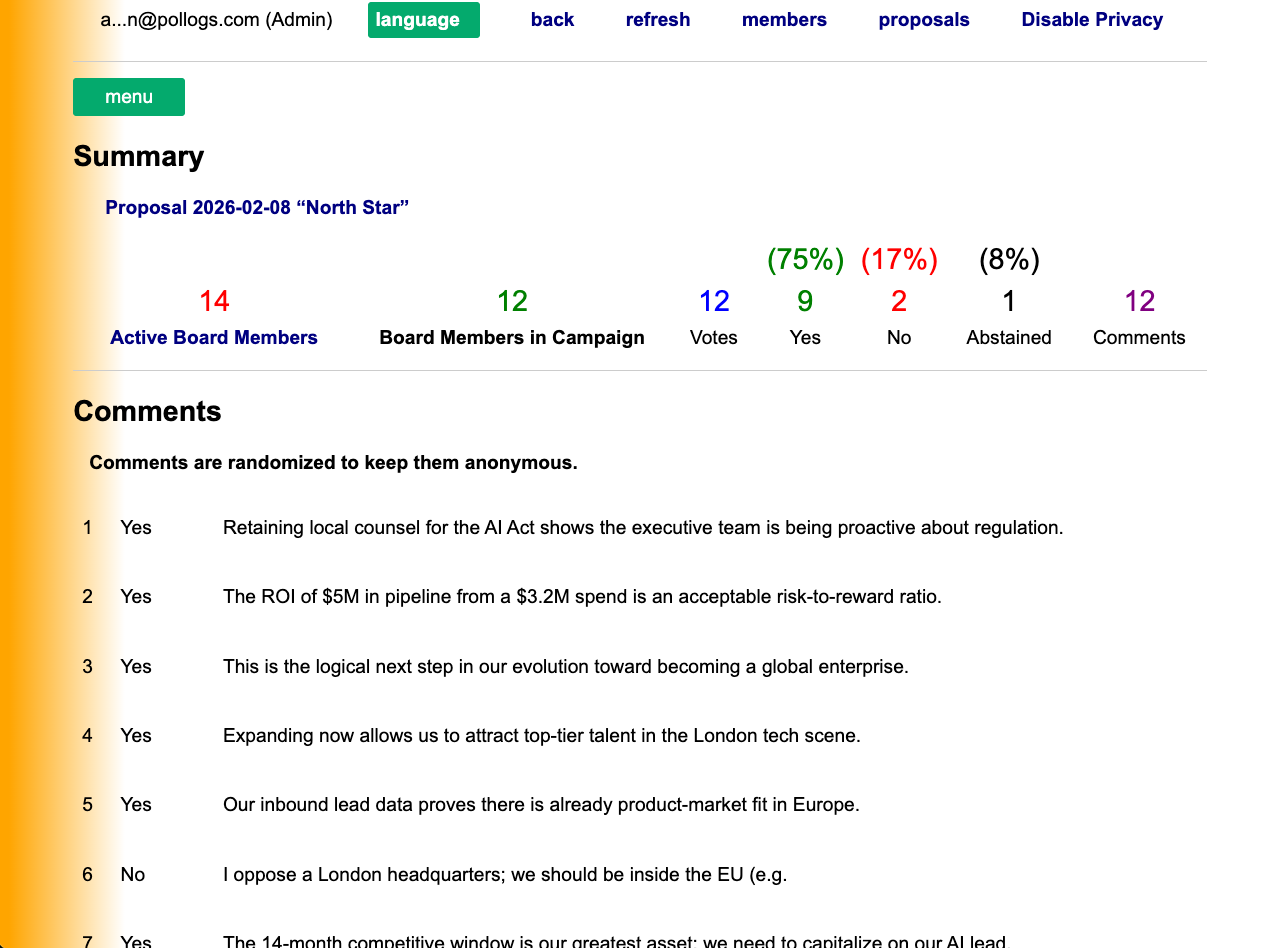 Campaign Dashboard