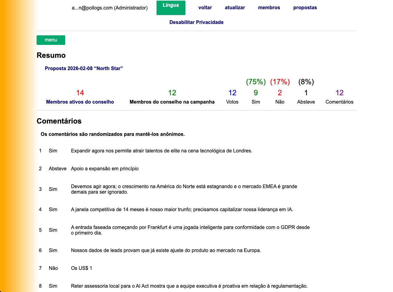 Painel da Campanha