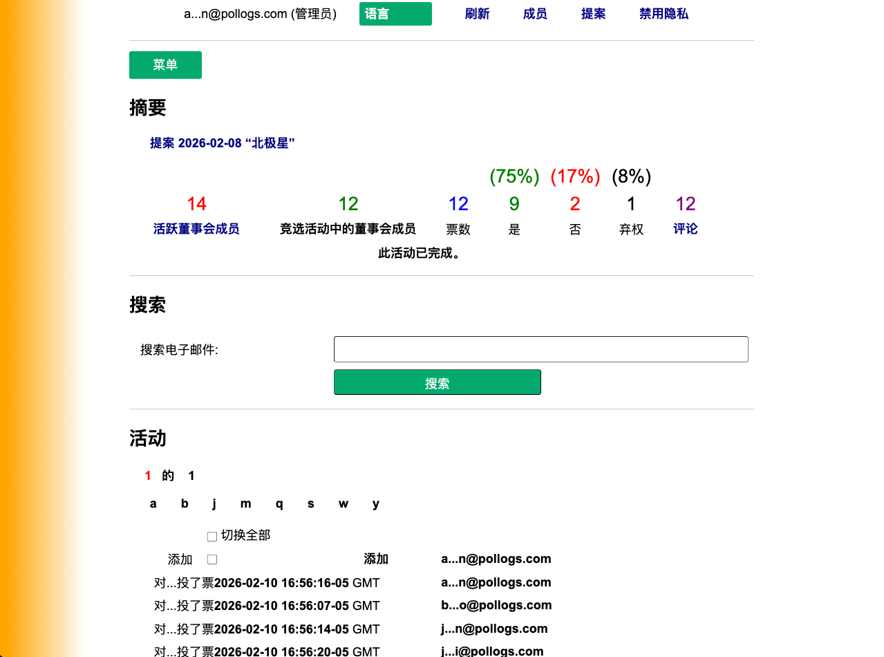 活动仪表板