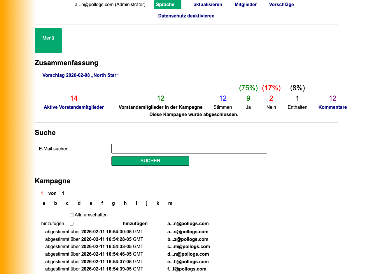 Kampagnen-Dashboard