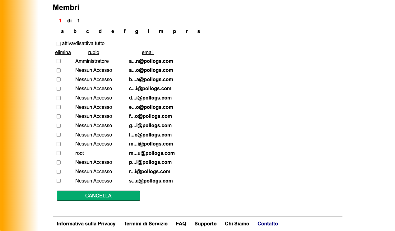 Dashboard del Personale (Continua)