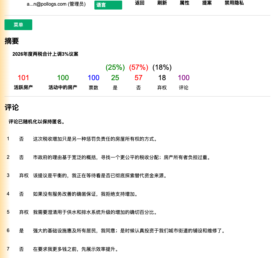 活动概览面板