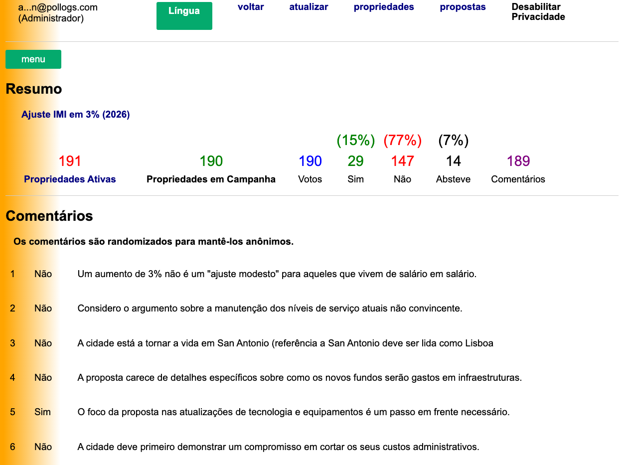 Painel da Campanha