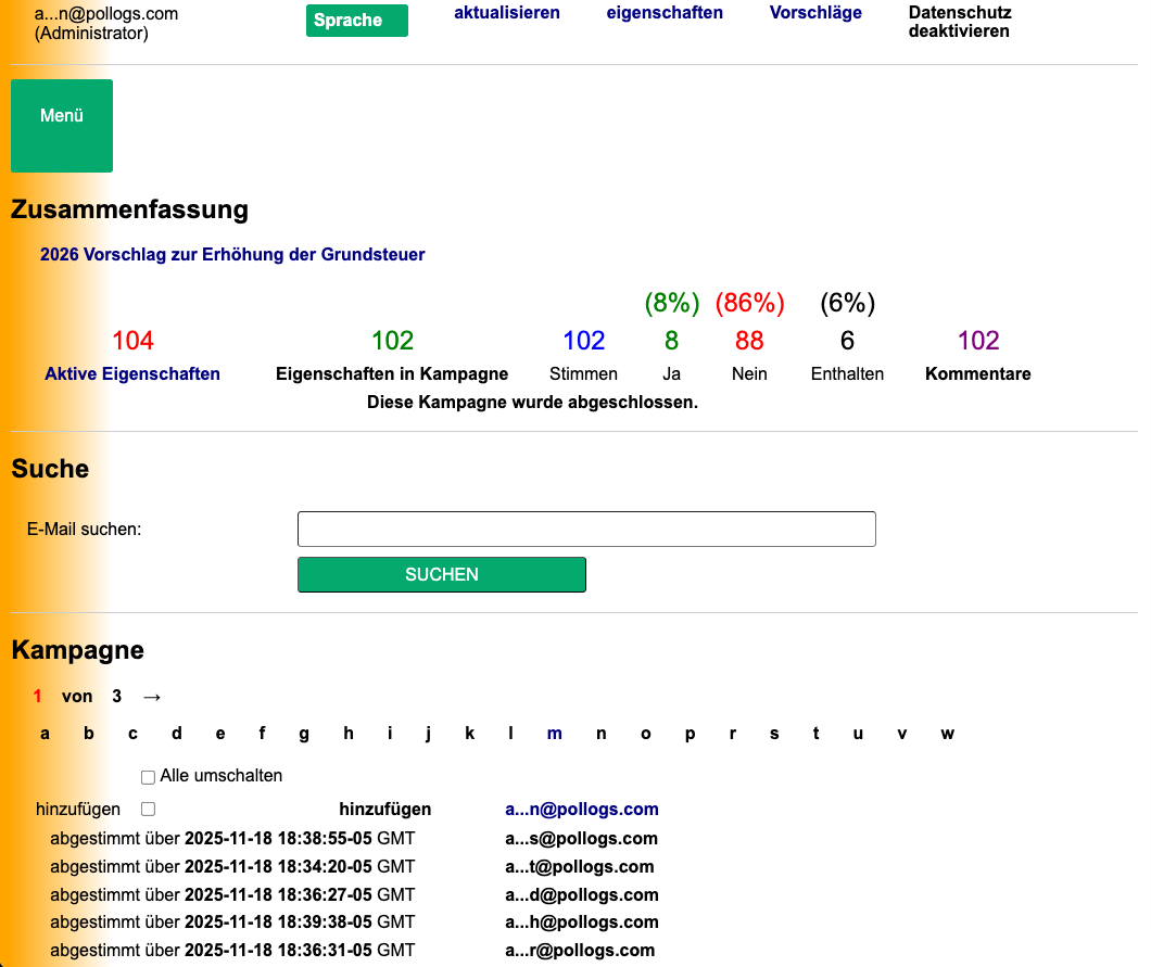 Kampagnen-Dashboard