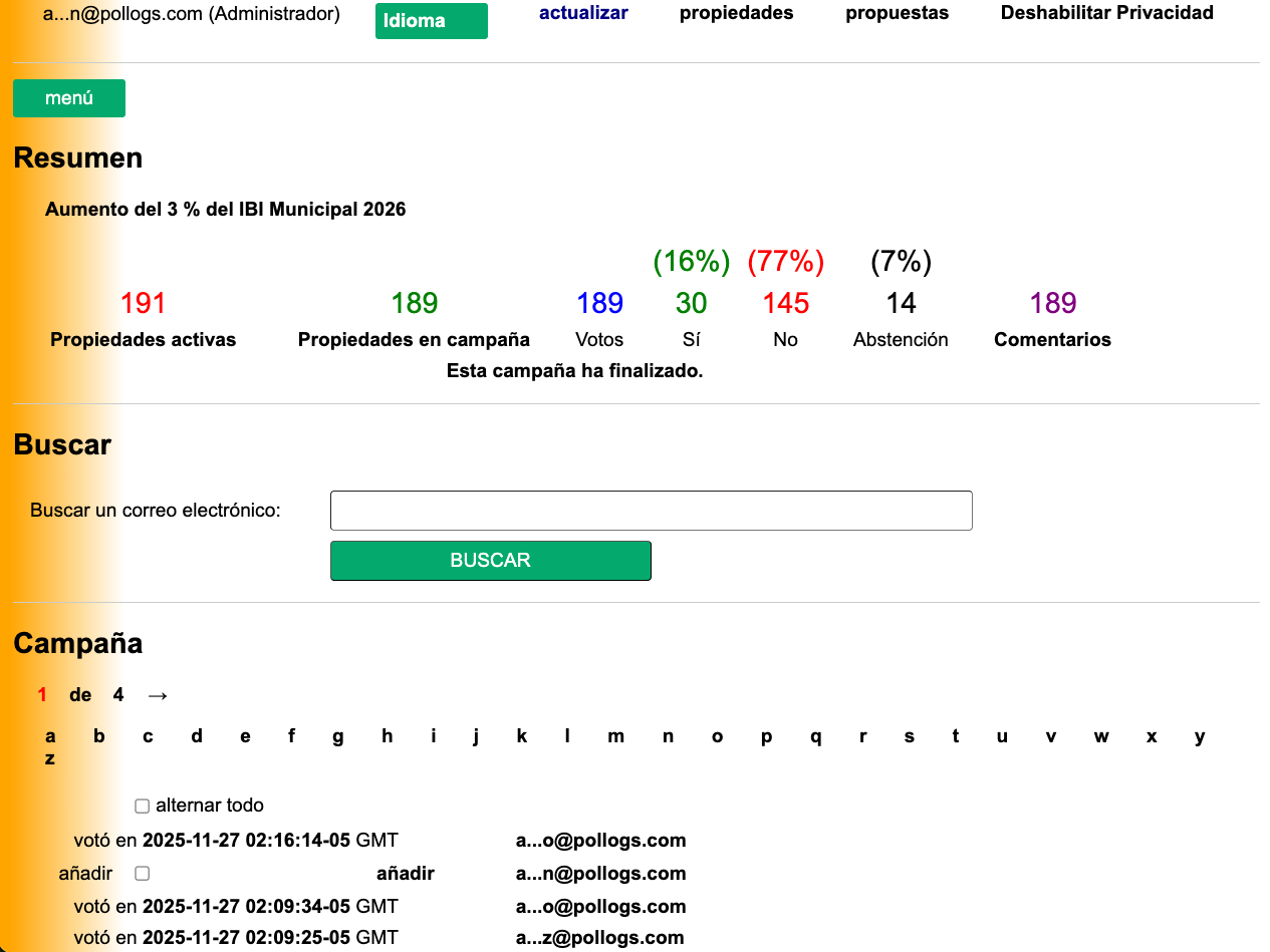 Campaign Dashboard