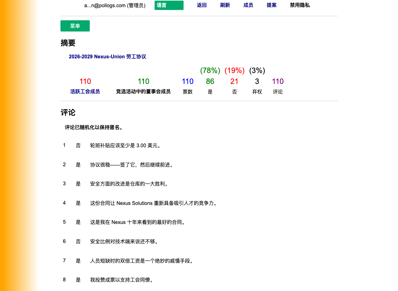 活动仪表板