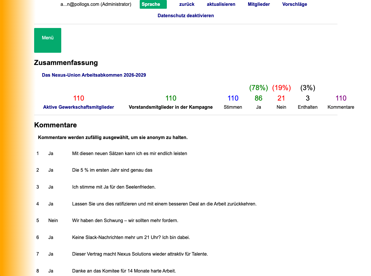Kampagnen-Dashboard