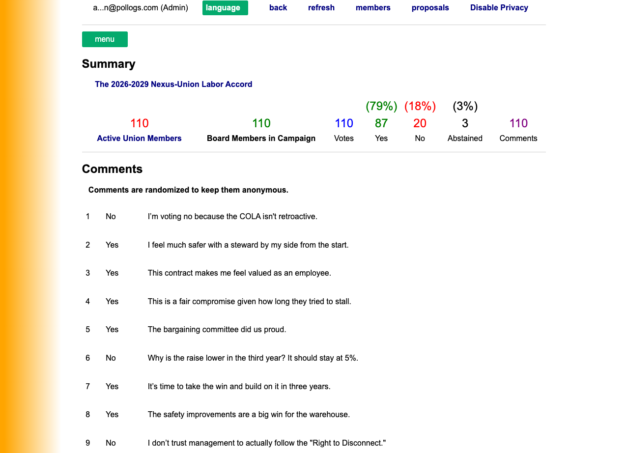 Campaign Dashboard