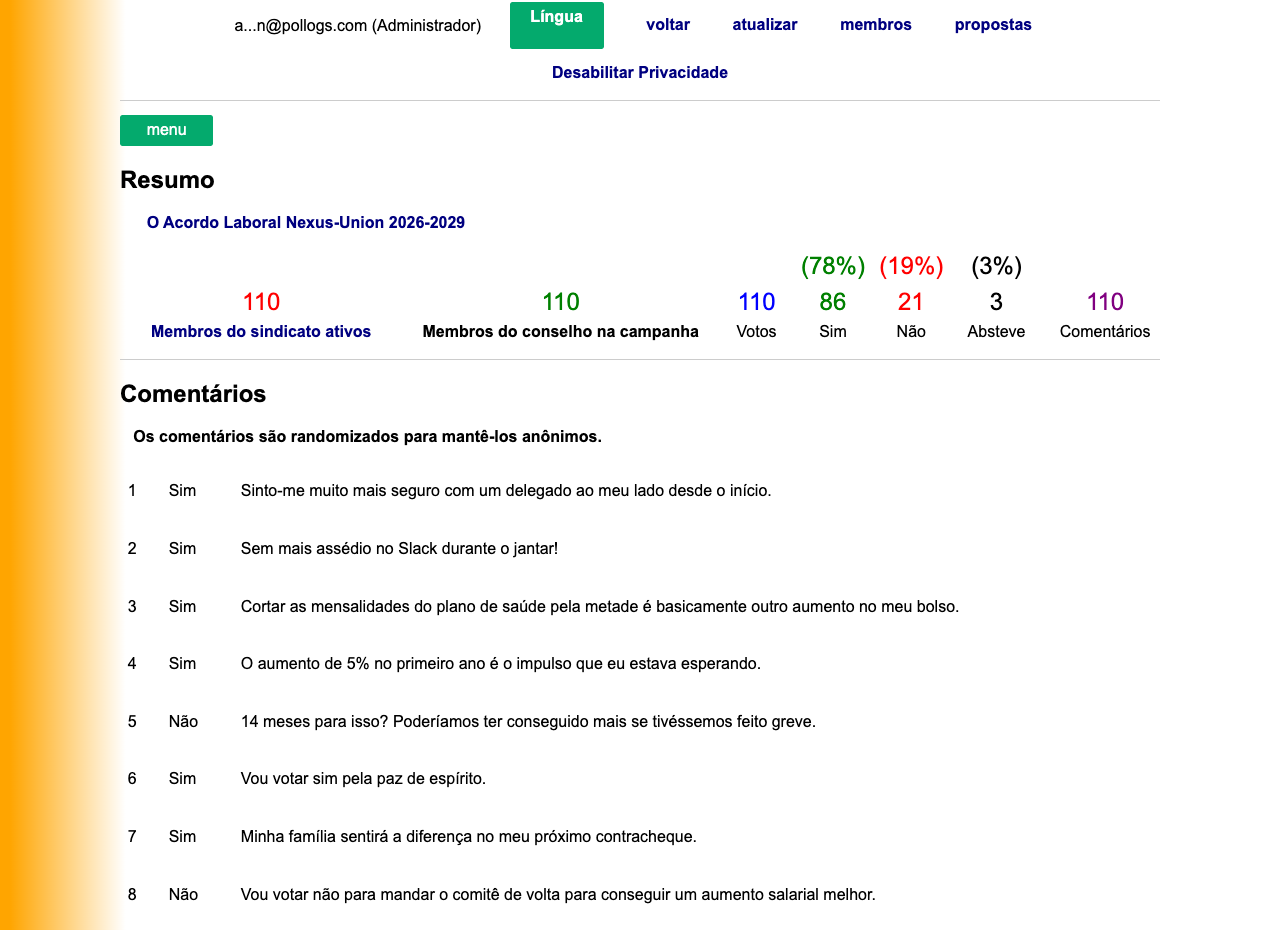 Painel de Campanha