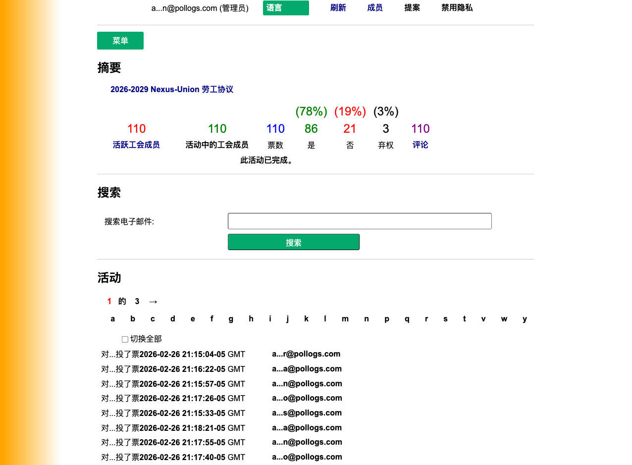 活动仪表板