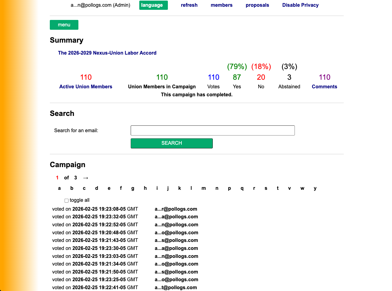 Campaign Dashboard